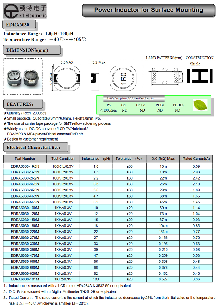 小尺寸焊盤屏蔽功率繞線電感EDRA6030