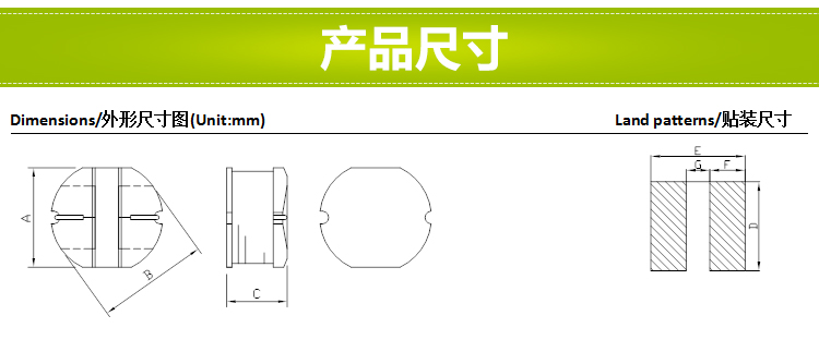 電感尺寸