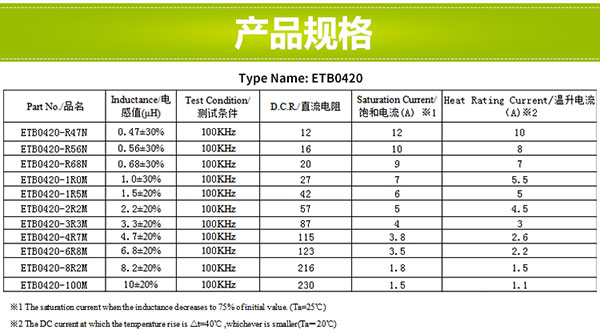 貼片功率電感規格